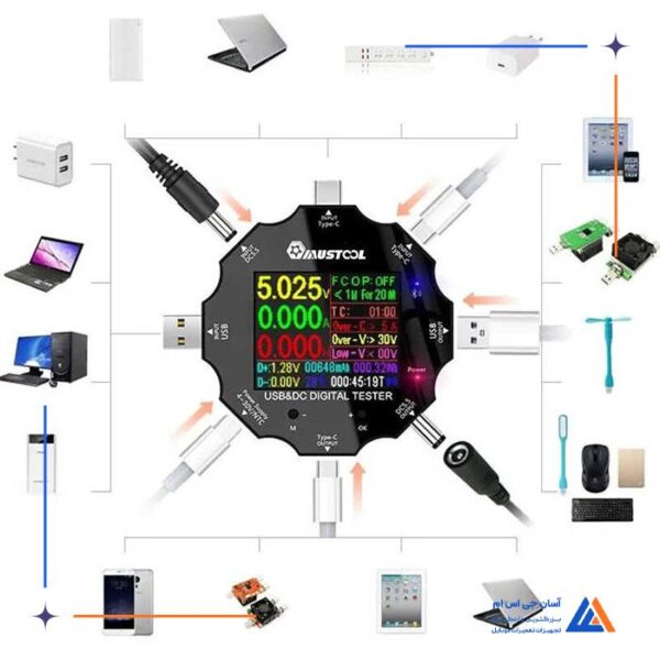 تستر شارژر مدل Atorch UD18 مناسب انجام تست ولتاژ - Image 2