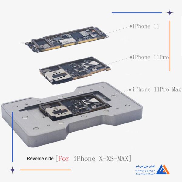 فیکسچر و شابلون مگنتی XINZHIZAO IPHONE X/11 PRO MAX - Image 11