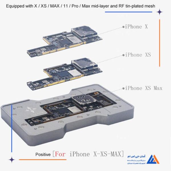 فیکسچر و شابلون مگنتی XINZHIZAO IPHONE X/11 PRO MAX - Image 10