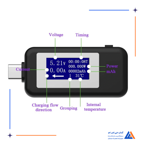 تستر KWS-1802C USB - Image 5