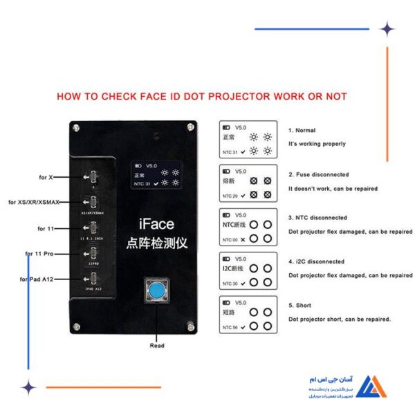 تستر فیس آیدی I2C - Image 2