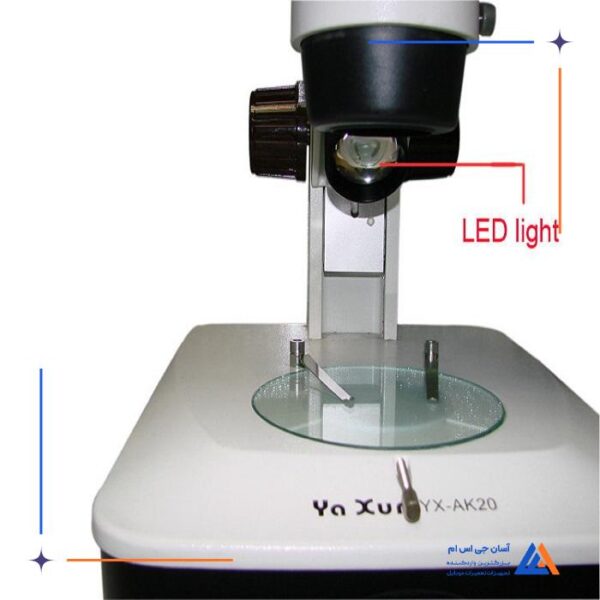 لوپ دو چشم YAXUN YX-AK20 - Image 10