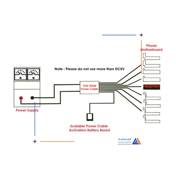 کابل منبع تغذیه آیفون OSS TEAM W103 PLUS - Image 3