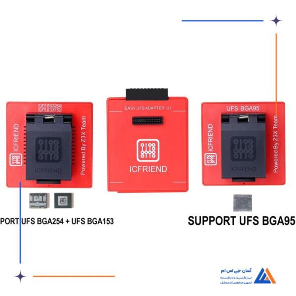 آداپتور ICFRIEND UFS 3 in 1 BGA Set مناسب پروگرام هارد گوشی موبایل - Image 9
